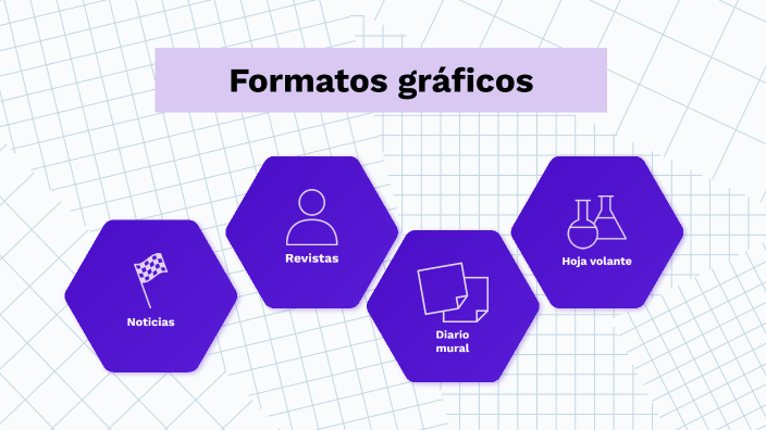 Formatos gráficos by Federico Monasterio on Prezi