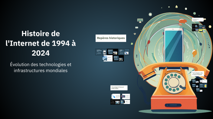 Histoire de l'Internet de 1994 à 2024 by Joachim Paillard on Prezi