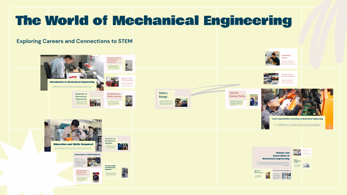 The World of Mechanical Engineering by Dalton on Prezi