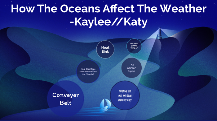 Ocean Presentation Kaylee//Katy by Kaylee Truong on Prezi