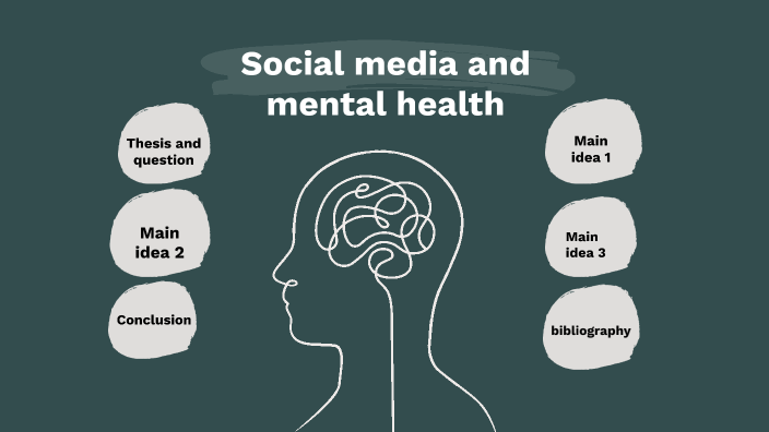quest - social media and mental health by Liam Walker on Prezi