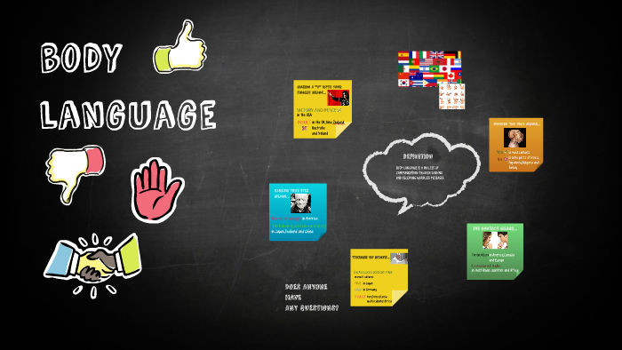 body language by Nuria Rodríguez on Prezi