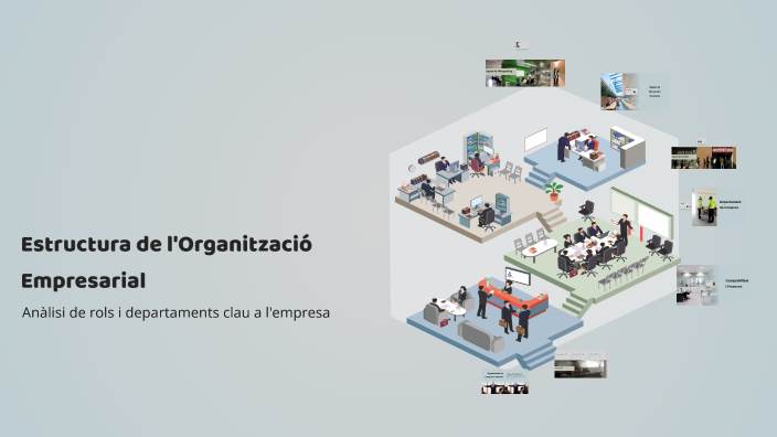 Estructura de l'Organització Empresarial by Marc Muñoz Palma on Prezi