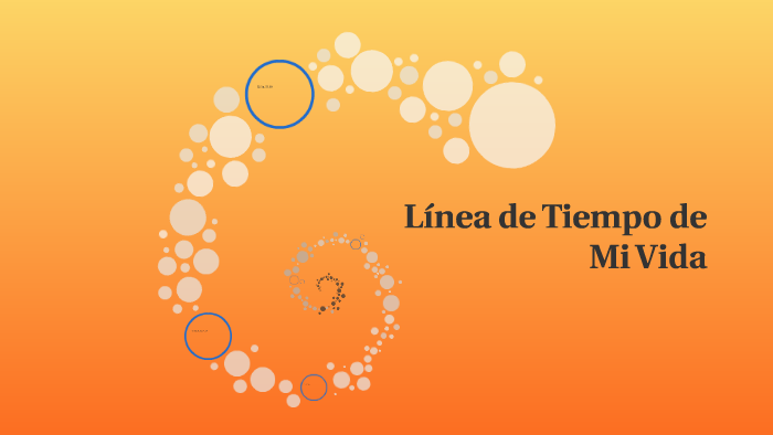 Linea de Tiempo de Mi Vida by James Porter on Prezi