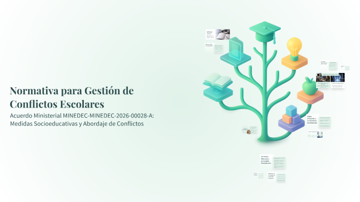 Normativa para Gestión de Conflictos Escolares by Clemente Baquerizo on ...