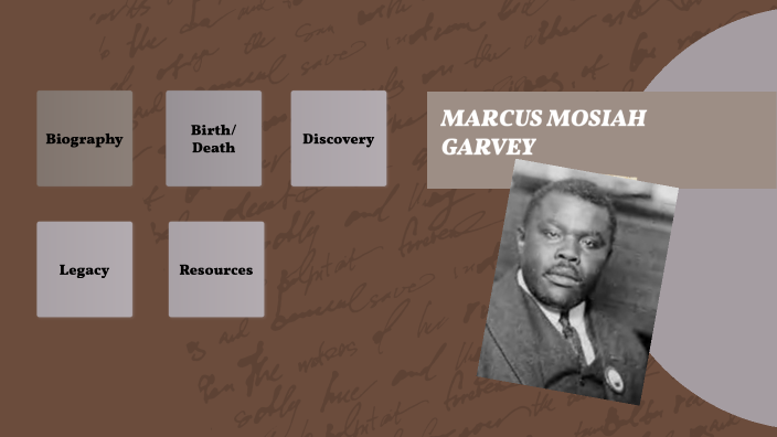 Marcus Mosiah Garvey By Alia Douglas