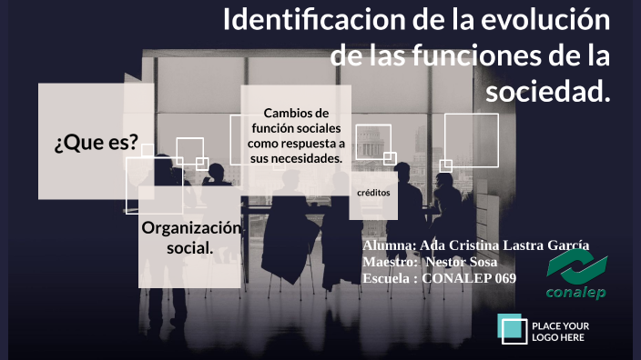Identificación de la evolución de las funciones de la sociedad by Ada