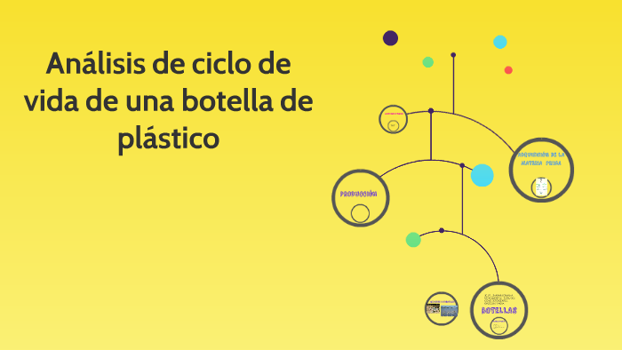 Análisis de ciclo de vida de una botella de plastico by