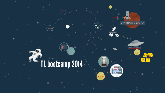TL bootcamp 2014 by Tim Callesen on Prezi