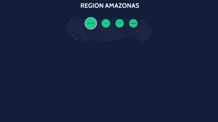 REGION AMAZONICA by David Sanchez Ramirez on Prezi