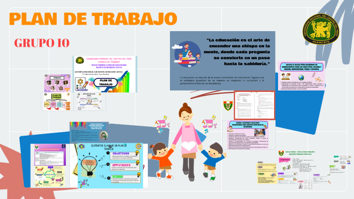 PLAN ANUAL by Madelin Peréz Garcilazo on Prezi