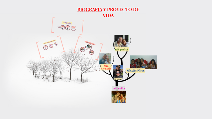 BIOGRAFIA Y PROYECTO DE VIDA by lucy moreno on Prezi