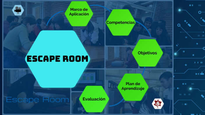 Presentación Escape Room by Rafael Madera on Prezi