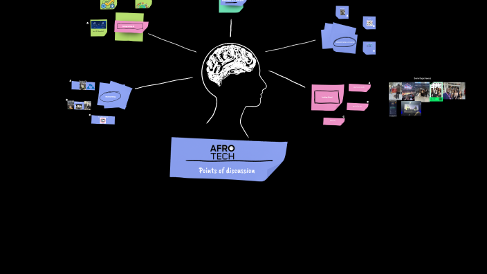AfroTech Presentation by Alyssa Foster on Prezi