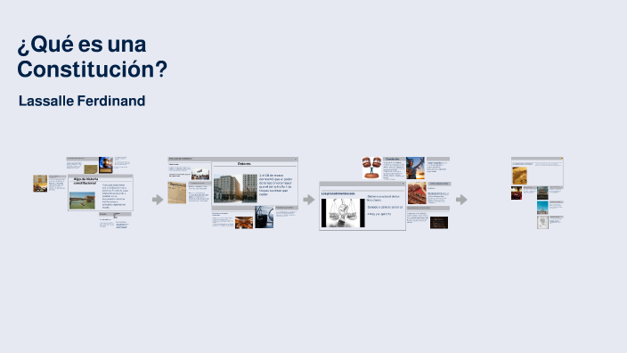 ¿Qué es una Constitución? by EDWIN ALEXANDER RENGIFO on Prezi