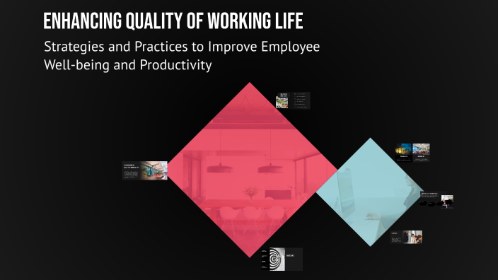 Enhancing Quality of Working Life by Yash Hedau on Prezi