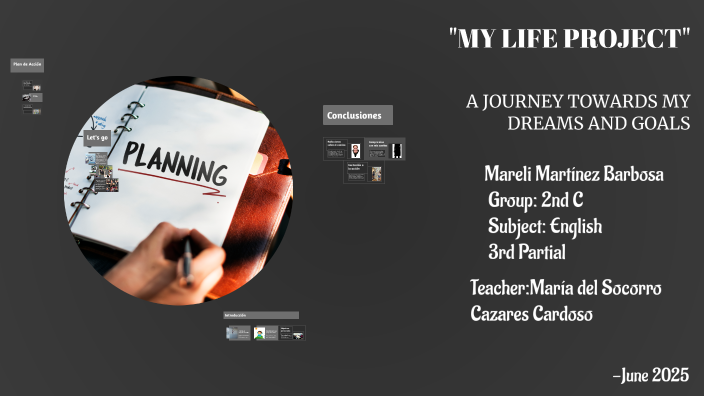 Mi Proyecto de Vida by mareli martinez on Prezi
