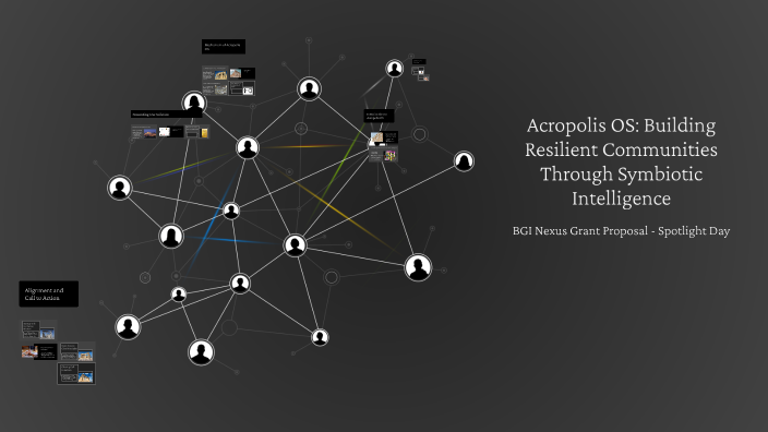 Acropolis OS: Building Resilient Communities Through Symbiotic ...