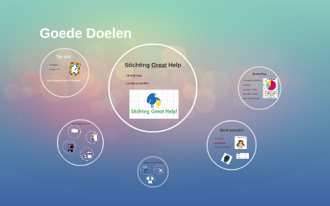 Goede Doelen by on Prezi