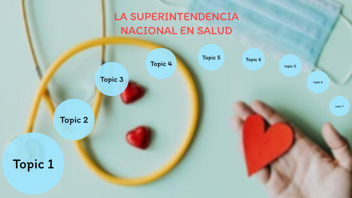 LA SUPERINTENDENCIA NACIONAL DE SALUD By Jazmin Paredes On Prezi