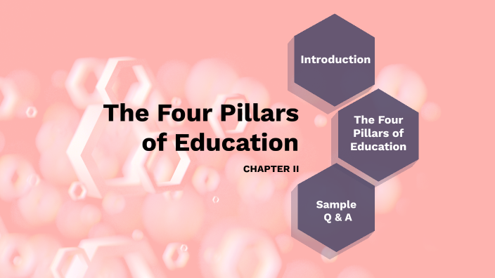 The Four Pillars Of Education By Jon Bryan Erick Bolus On Prezi