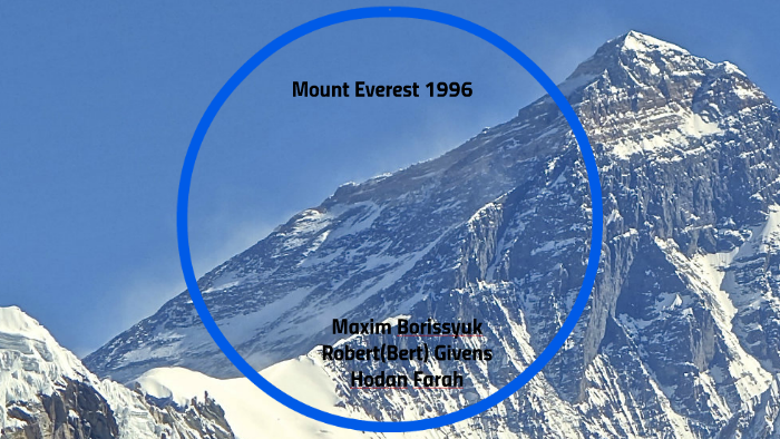 mount everest 1996 case study summary