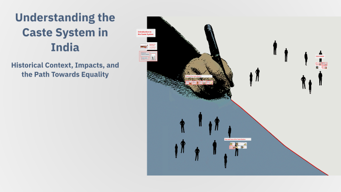 Understanding the Caste System in India by Piyush Pandit on Prezi