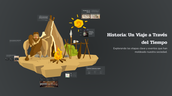 Historia: Un Viaje a Través del Tiempo by maria jose espitia rojas on Prezi