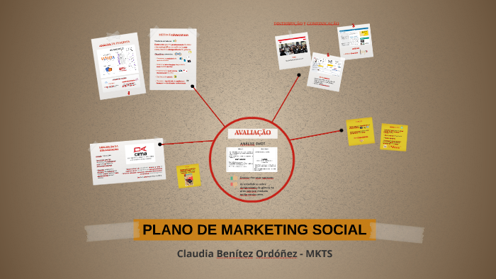PLANO DE MARKETING SOCIAL by Claudia Benítez Ordóñez on Prezi