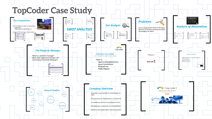 Topcoder problems picture
