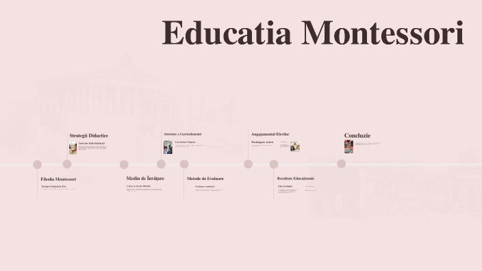 Montessori Education by mariana tarcus on Prezi