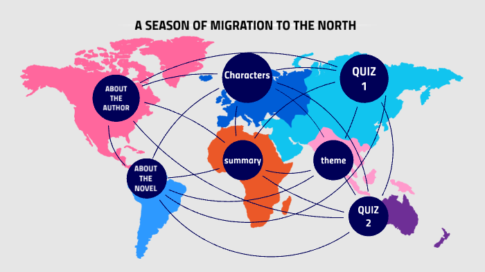 A SEASON OF MIGRATION TO THE NORTH by rahaf abukishk on Prezi