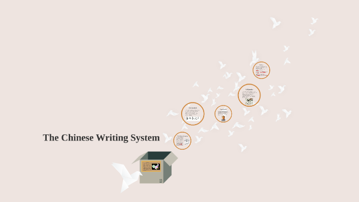 the-ancient-chinese-writing-system-was-used-to-communicate-with