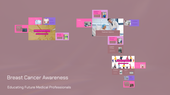 Breast Cancer Awareness by lais kilangisa on Prezi