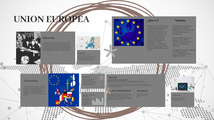 UNIÓN EUROPEA by Aitana sanchez on Prezi