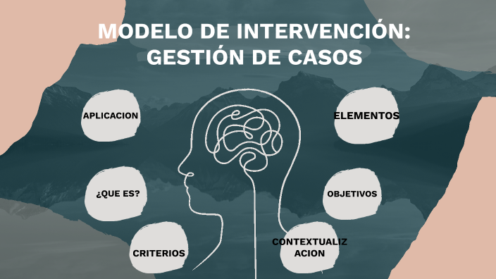 MODELO DE INTERVENCIÓN: GESTIÓN DE CASOS. by Yuliana Daniela Vergara G