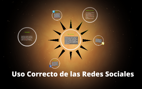 Uso Correcto de las Redes Sociales by Juan Diego Porras G-C on Prezi