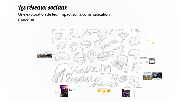 Les réseaux sociaux by YASSMINE HBAT on Prezi