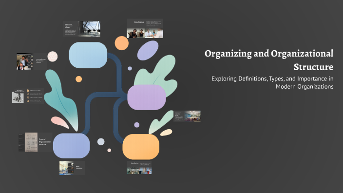 Organizing and Organizational Structure by Debadrita Chakraborty on Prezi