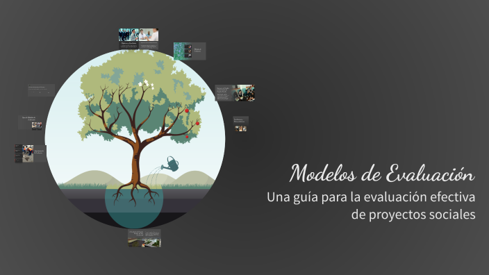 Modelos de Evaluación by leyza richardson on Prezi