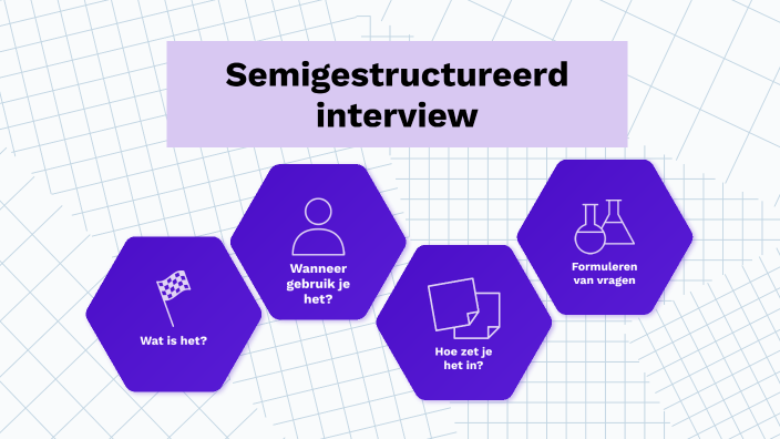 Wat Is Een Semi Gestructureerd Interview