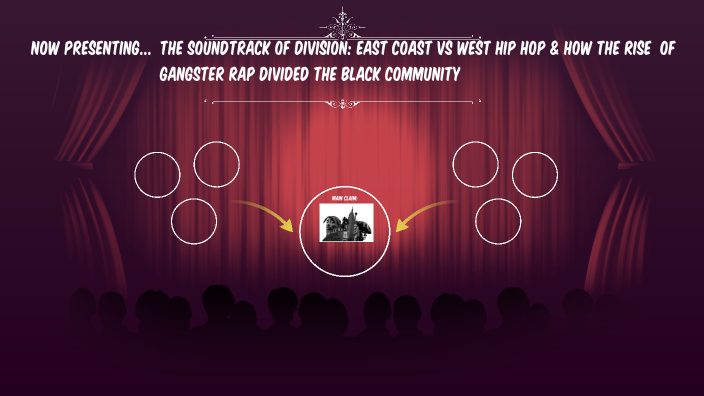 East Coast v West Coast Gangster Rap by daphne cuevas on Prezi