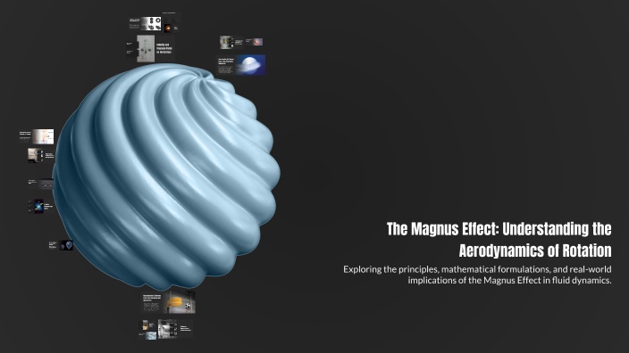 The Magnus Effect: Understanding the Aerodynamics of Rotation by Murali ...