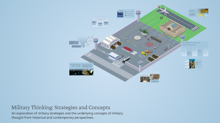 Military Thinking: Strategies and Concepts by Muresan Cristi on Prezi