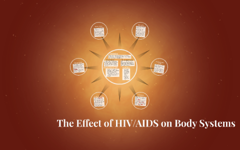 The Effect of HIV/AIDS on Body Systems by Catherine Benton on Prezi