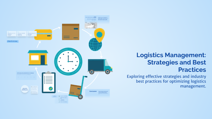Logistics Management: Strategies and Best Practices by dfhcvk jn dklvm ...
