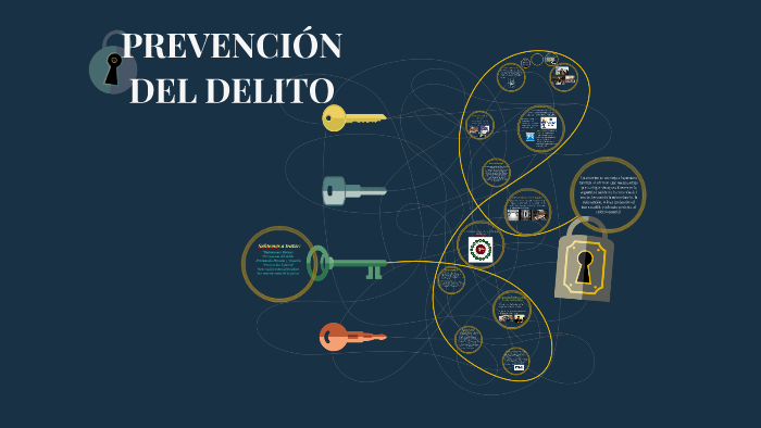PrevenciÓn Del Delito By Alberto Reyes On Prezi 8123