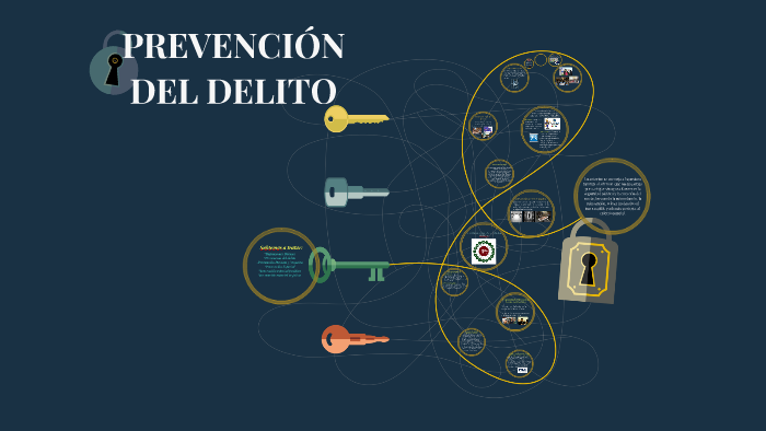 PrevenciÓn Del Delito By Alberto Reyes On Prezi 7859