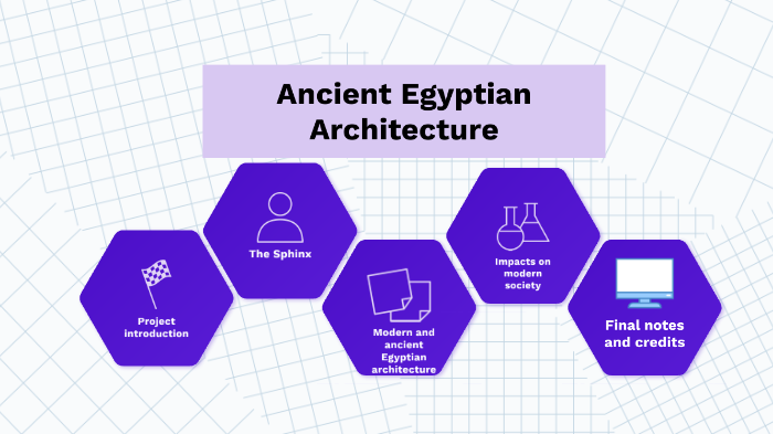 Ancient Egyptian architecture by Connor Muse on Prezi