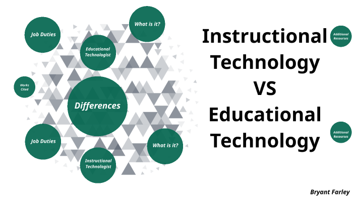 Instructional vs Educational by Bryant Farley on Prezi